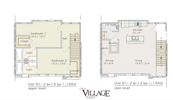 TCU Announce Listings Rental/Roommates